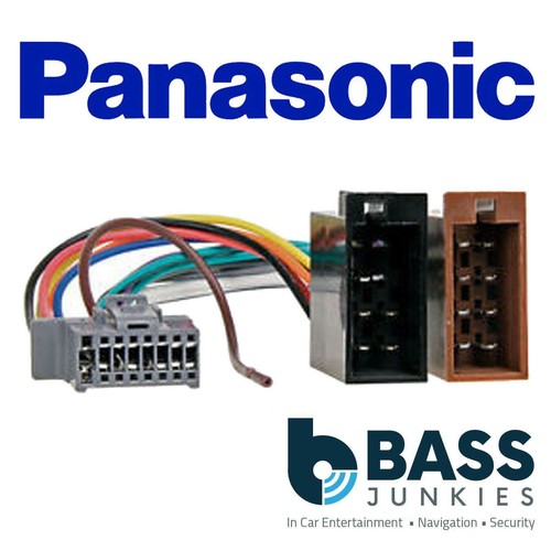 Panasonic pin iso - panasonic,