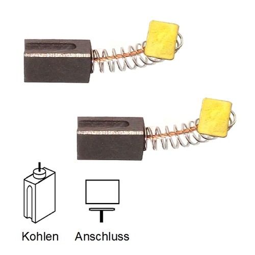 Carbon brushes motor - carbon,