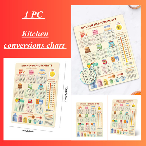 Kitchen conversions chart