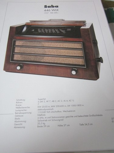 Radio television archive - television,