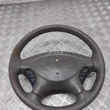 Chrysler Voyager IV RG, RS