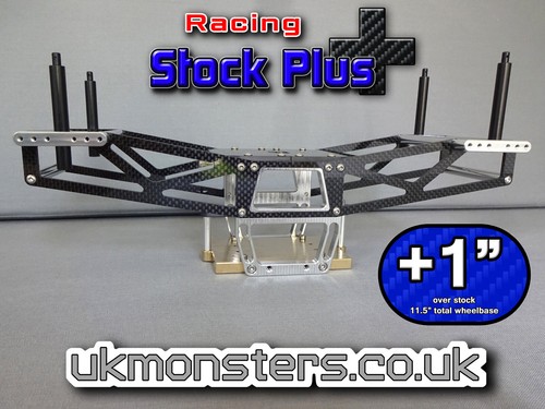 Ukmonsters stock plus - stock, racing