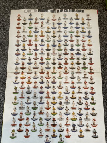 Subbuteo colour booklet team - colour, booklet/team