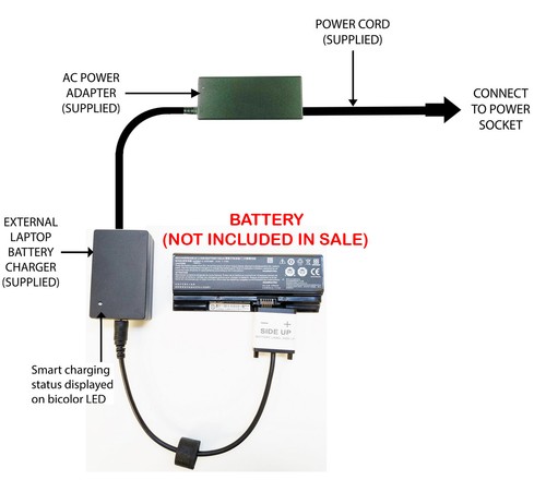 External laptop battery - external,
