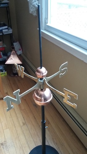 Good directions weathervane - directions,