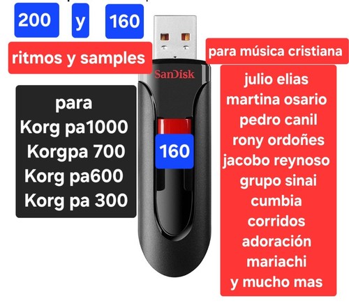 200 ritmos samples - y, 2025