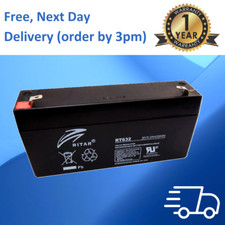 CLU10 & CLU11 Clulite Torch