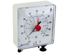 Hydrostatic Fuel Gauge/Bunded