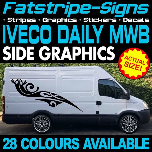 Fit iveco daily - to, mwb