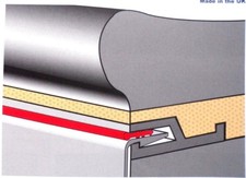 SWIMMING POOL LINER WEDGE LOCK