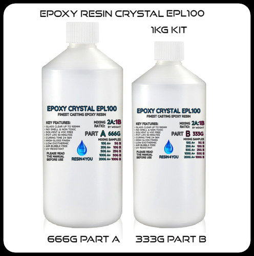 Epoxy resin glass - epoxy,