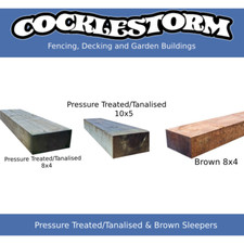 2.4m Pressure Treated And