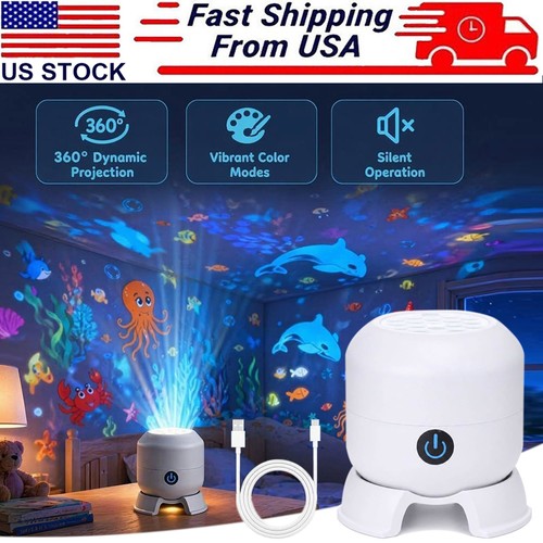 Dynamic rotating led projector - led,