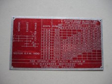 GH Alexander Cutter Gear &