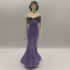 Coalport Helen Figurine