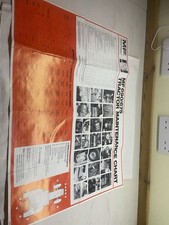 Original Massey Ferguson MF