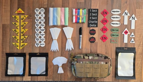 Army orders model - army,
