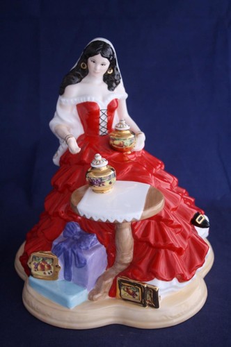 Royal worcester very rare - -,