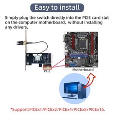 EWeLink Smart Computer Power