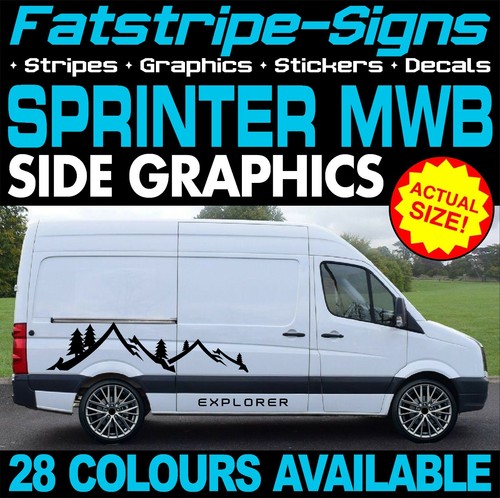 Fit mercedes sprinter mwb - sprinter,