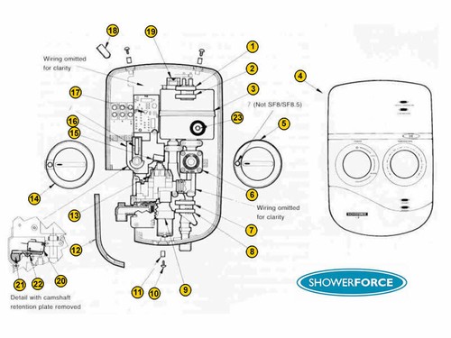 Showerforce 5 electric - sf,