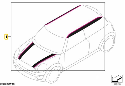 Mini r56 stripe kit - mini,