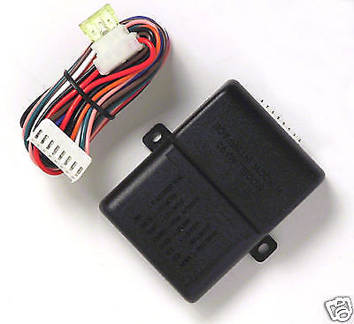 Window closure module for - window,