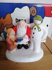 Coalport The Snowman & Father