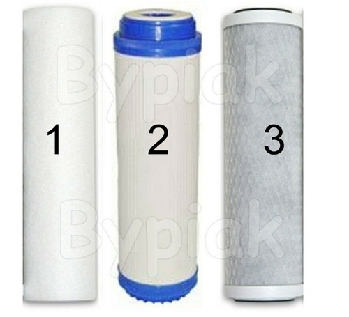 Reverse osmosis system - osmosis,
