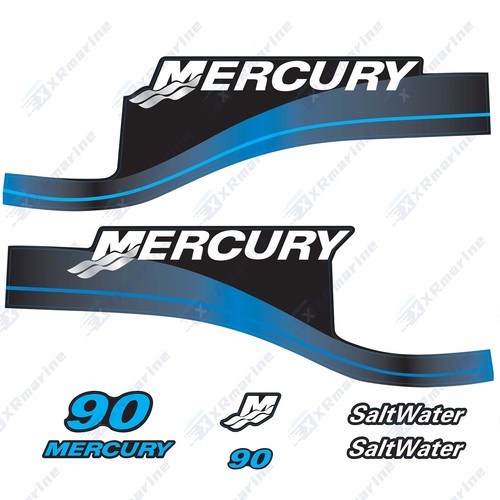 Blue decals sticke set for - blue,