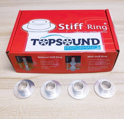 Stiff ring subframe - stiff, rigid