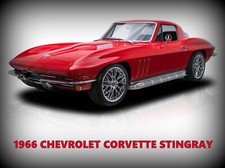 1966 Chevrolet Corvette Sting