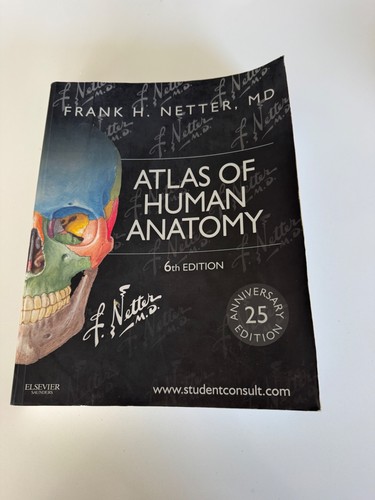 Netter atlas human anatomy - atlas,
