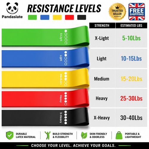 Resistance bands exercise - 5,