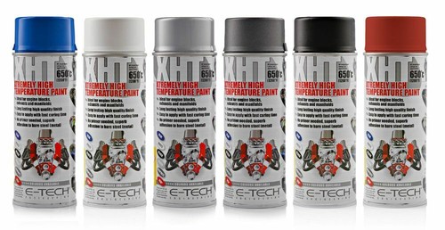 High temperature paint car - temperature,