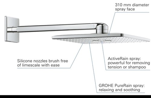Grohe wall 310 smartactive - wall,