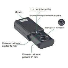 ﹣Jewelers Loupe Magnifier