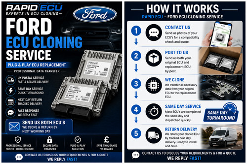 Ford ecu cloning - cloning, service