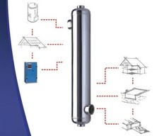 Steel Swimming Pool HEAT EXCHANGER all models NORDIC Tec B-Serie 16-704kW INOX