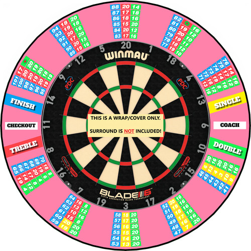 Checkout coach darts - checkout,