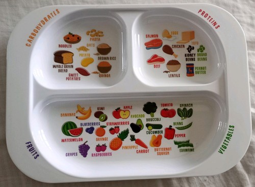 Healthy learning plate - healthy,