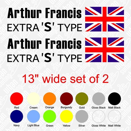 Rayspeed arthur francis - arthur,