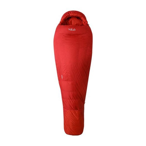 Rab qsm sumreg - rab, lz