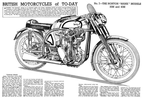 Norton manx 1951 motorcycle - ,