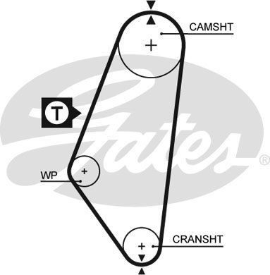 Genuine gates powergrip timing - powergrip,