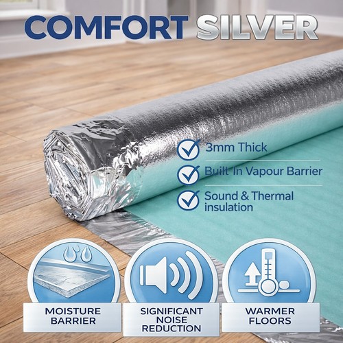 3mm silver underlay for - 3mm,