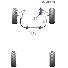 Powerflex PowerAlign Camber
