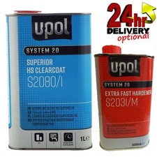 U-Pol S2080 2K HS Acrylic