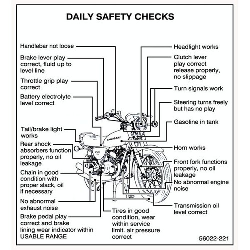 Daily safety checks decal - daily,