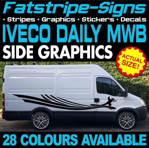 Fit iveco daily - to, mwb